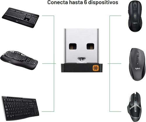 Miniatura 2 de Logitech Receptor unificador USB - Paquete de 2