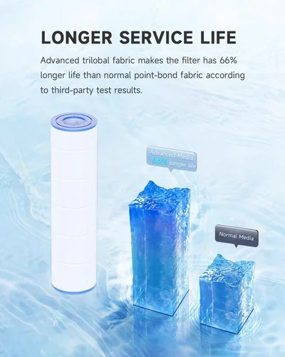 Miniatura 7 de AQUALTRA Cartuchos de filtro de piscina compatibles con PJAN115, CL460, CV460, C-7468, FC-0810, FC-6410, Ultral-A9, A0558000, R0554600, filtro
