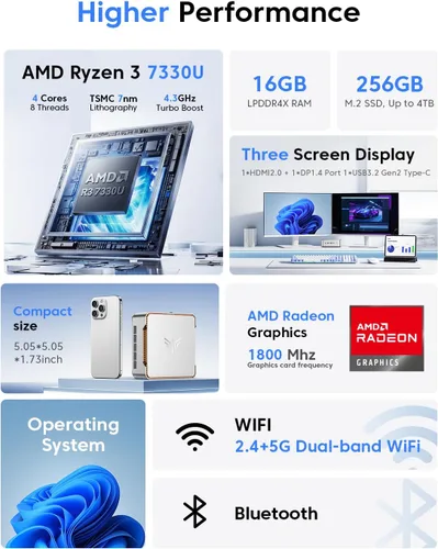 Miniatura 3 de KAMRUI Pinova P2 AMD Ryzen 7330U (Beats 4300U/10110U/N95) Mini PC 16GB RAM 256GB SSD, hasta 4.3GHz, 4C/8T, 8MB L3 Smart Cache Mini computadoras