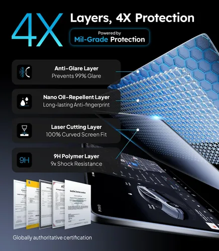 Miniatura 6 de Wigoo Protector de pantalla para Tesla Model 3 (2024 ~ 2026) y Model Y Premium 2025 mate [sin reflejos ni huellas dactilares] Accesorios
