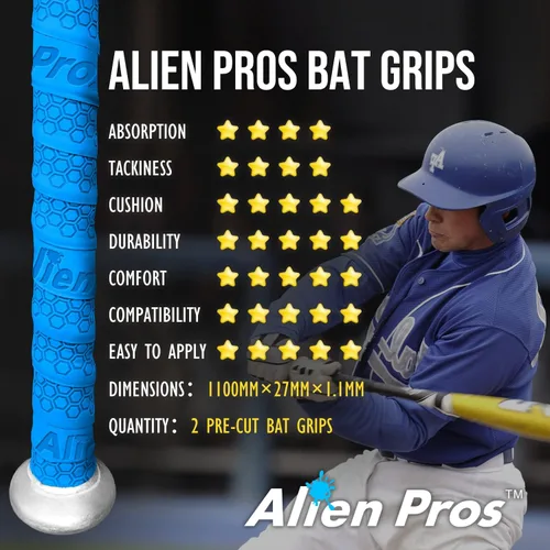 Miniatura 5 de ALIEN PROS - Cinta de agarre para bate de béisbol (2 agarres/4 agarres), 1.1 mm, precortada y sensación Pro – Reemplazo para agarre de bate