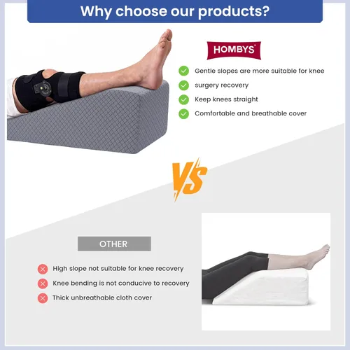 Miniatura 3 de HOMBYS Almohada de elevación de piernas para después de la cirugía, reemplazo y recuperación de rodilla, almohada de cuña para rodilla, cadera