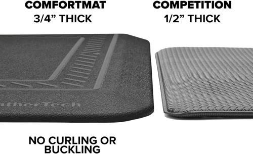 Miniatura 8 de WeatherTech ComfortMat, 24 x 36 pulgadas Antifatiga Comfort Mat, patrón de fibra de carbono, marrón Beige Bronceado