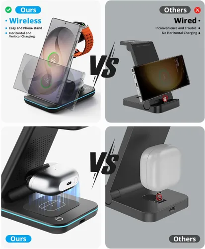 Miniatura 7 de Cargador inalámbrico para Samsung y Android: estación de carga JoyGeek 3 en 1 para S26/S25/S24/S23/S22/S21/S20/Note20/Z Fold&Flip, Galaxy Negro