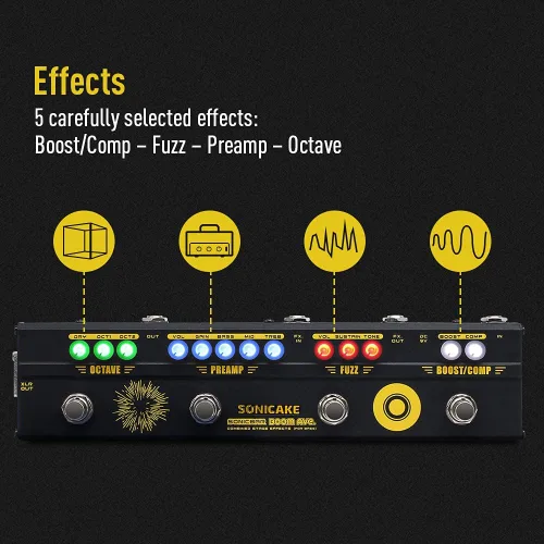 Miniatura 3 de SONICAKE Pedales de efectos de bajo Multiefecto Preamp Compresor Boost Fuzz Octave Pedal multiefecto Boom Ave con FX Loop Compresor