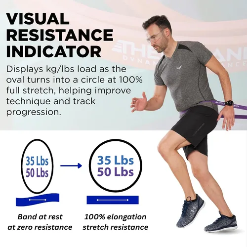 Miniatura 4 de THERABAND High Resistance Band - Elastic Super Bands for Improving Flexibility, Injury Rehab, & Full Body Workouts - Heavy Duty Stretch Bands for