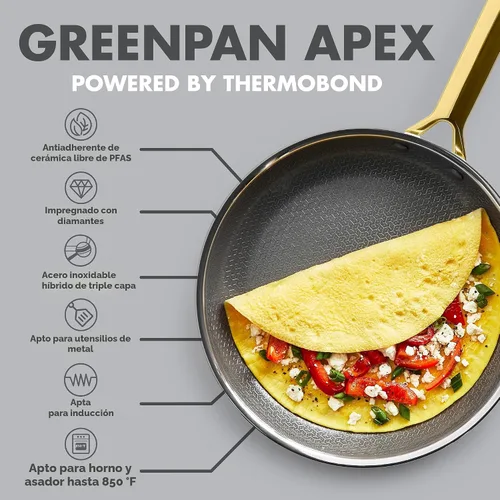 Miniatura 5 de GreenPan Hybrid - Juego de utensilios de cocina antiadherentes de acero inoxidable de 13 piezas, APEX Tri-Ply Thermobond PFAS, ollas y sartenes