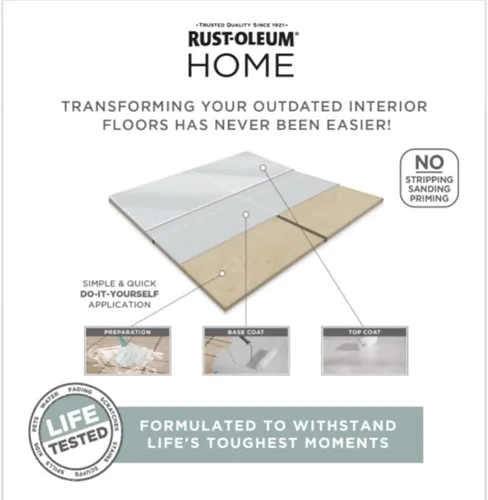 Miniatura 2 de Rust-Oleum 365931 - Capa base de premezcla de revestimiento de piso para el hogar, azul marino, 1 cuarto de galón