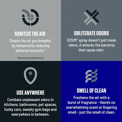 Miniatura 3 de Ozium Spray desinfectante de aire, eliminador de olores de habitación para el hogar, automóvil y oficina, negro carbón, lata de 0.8 onzas, paquete