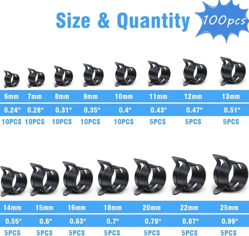 Miniatura 2 de 100 Piezas Abrazaderas de Manguera de Banda de Resorte de 0.24 a 0.98 pulgadas con Kit Surtido de Alicate de Abrazadera de Manguera Plana Giratoria