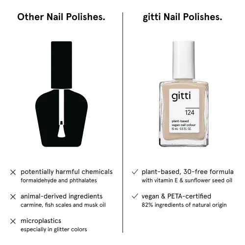 Miniatura 39 de gitti Esmalte de uñas a base de plantas No tóxico, libre de 30, basado en ingredientes de origen natural, libre de crueldad, vegano