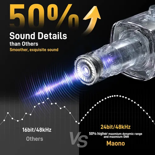 Miniatura 3 de MAONO - Micrófono dinámico para juegos Micrófono de transmisión USB/XLR para PC, grabación de pódcast, software personalizable, RGB, botón
