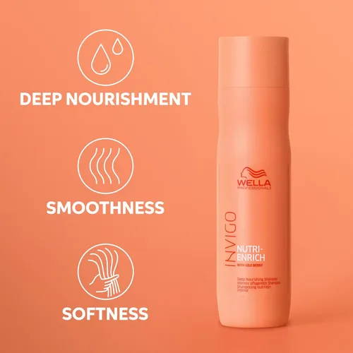 Miniatura 6 de Wella Professionals Invigo Nutri-Enrich Champú Nutrición Profunda Para Cabello Seco Y Dañado oz
