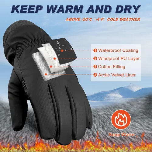 Miniatura 2 de Sukeen Guantes de invierno resistentes al viento para clima frío, suaves y cálidos para pantalla táctil, antideslizantes, guantes de invierno