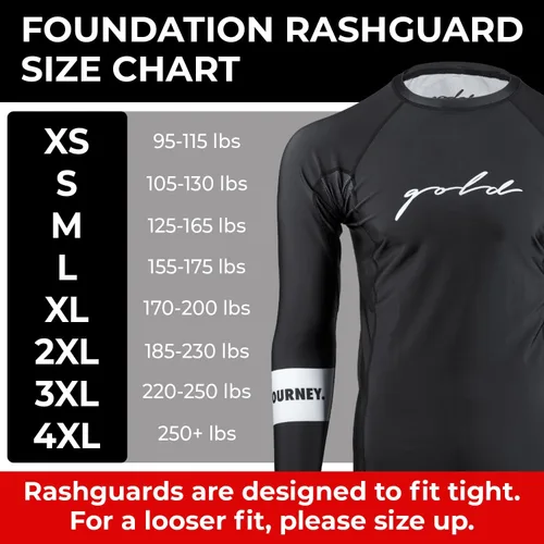 Miniatura 2 de Gold BJJ Fundación Rash Guard - Rashguard clasificado No-Gi y Gi Jiu Jitsu