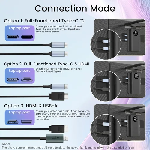 Miniatura 5 de KEFEYA Extensión de Pantalla para Laptop de 15.6", Incluye Batería Externa, Extensión Triple de Monitor para Laptops de 13-17", FHD 1080P IPS