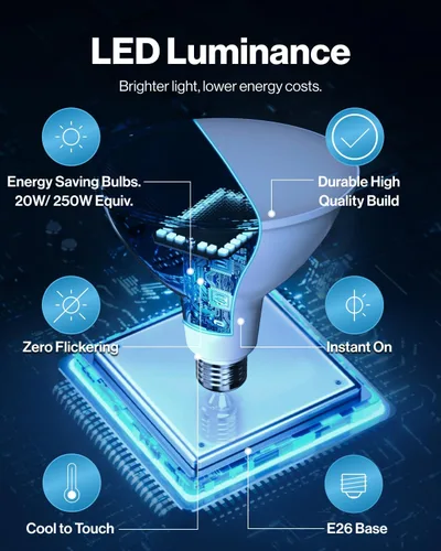 Miniatura 3 de Sunco - Paquete de 6 bombillas LED PAR38 para exteriores, ultra brillante, 2800 LM, 20 W (equivalente a 250 W), blanco suave de 3000 K, regulable