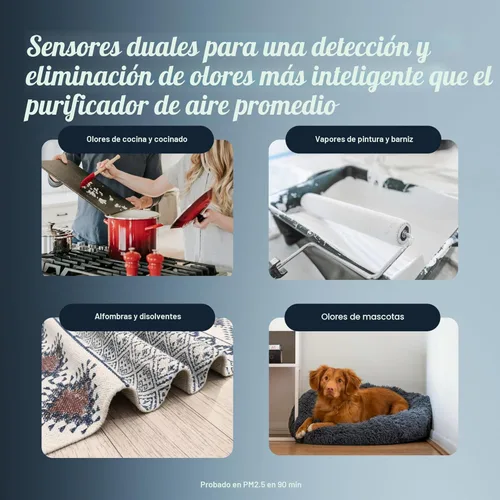 Miniatura 4 de BLUEAIR Blue Signature SP3i - Purificador de aire para habitaciones medianas de hasta 498 pies cuadrados, filtración HEPASilent, control inteligente