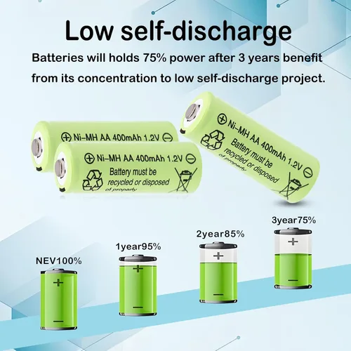 Miniatura 5 de Doble A 1.2 voltios 400 mAh NiMH recargables AA pre-cargadas baterías solares para luces decorativas al aire libre, luz de asta de bandera, mouse