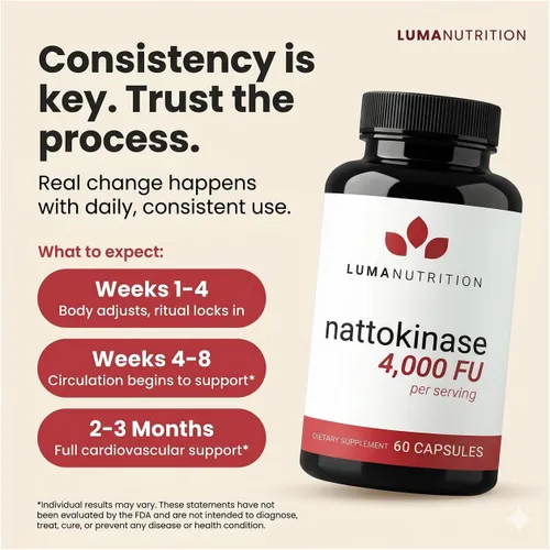 Miniatura 6 de Luma Nutrition Suplemento de Nattokinase - Natto 4000 FU por porción, soporte premium para la salud del corazón - Vegano y sin gluten - 60 cápsulas