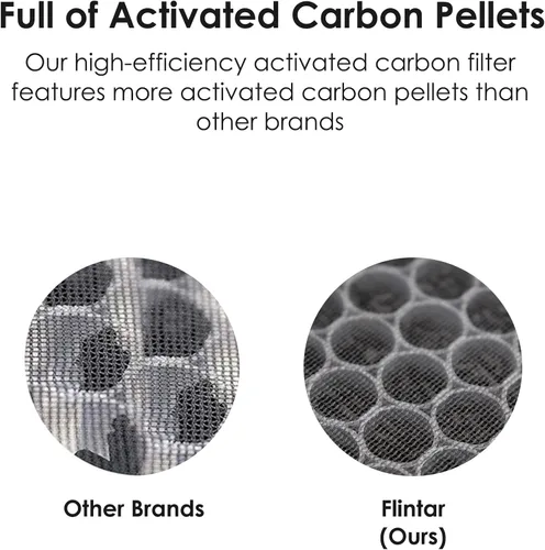 Miniatura 3 de Filtro de repuesto B4-Fresh, compatible con Alen BreatheSmart Flex y purificador de aire 45i, filtración de aire de alta eficiencia de grado H13