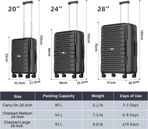 Miniatura 2 de MGOB Equipaje de mano Maleta rígida con ruedas giratorias y cerradura TSA, aprobada por aerolíneas para hombres y mujeres, color negro, Negro