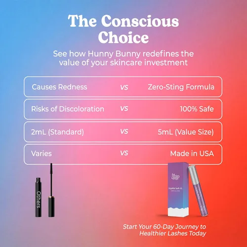 Miniatura 6 de Hunny Bunny Peptide Lash XL - Suero para el crecimiento de pestañas - Sin prostaglandinas - Seguro para ojos sensibles - Complejo acondicionador