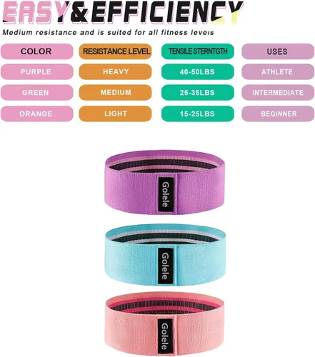 Miniatura 4 de Resistance Bands for Working Out 3 Booty Bands- Light Medium Heavy Fabric Exercise Bands for Home Gym, Full Body Workouts, Legs, Hip, Glutes, Arms