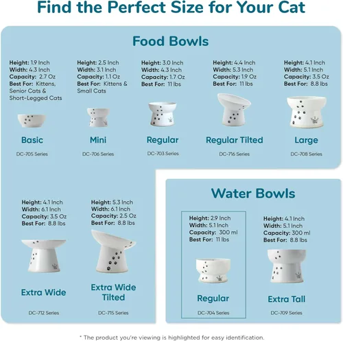 Miniatura 10 de Cuenco de agua elevado para gatos (edición limitada Sakura)