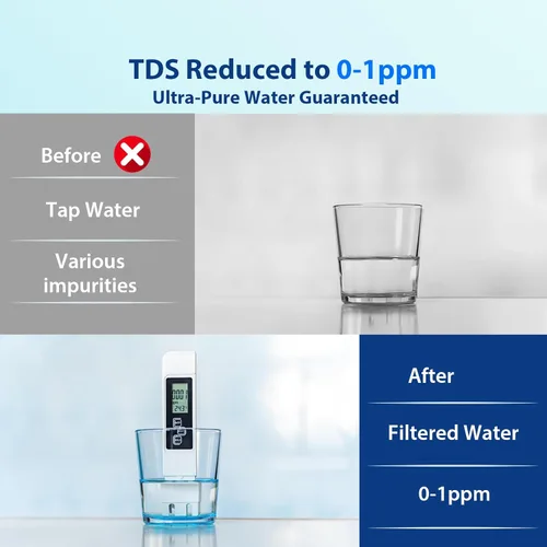 Miniatura 3 de iSpring RCC7D 75 GPD Sistema de filtro de agua de ósmosis inversa/desionización, elimina TDS, cloro, fluoruro, plomo y más, cabe debajo