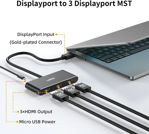 Miniatura 2 de 3 puertos DisplayPort 1.4 a 3 HDMI Splitter Triple 4K 60Hz Monitores Single 8K, Dual 4K 120Hz DP a 3X HDMI Multi Monitor MST Hub 1.5 pies (17.7 in)