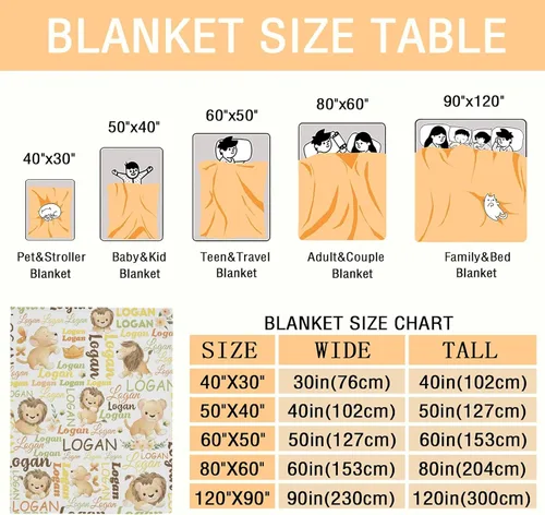 Miniatura 4 de Manta de bebé personalizada de Sandilya para niñas y niños con diseño de león, manta personalizada de bebé con nombre, manta envolvente para bebés