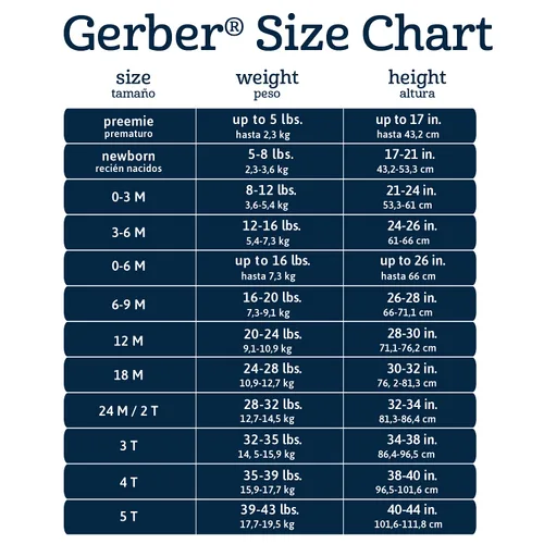 Miniatura 5 de Gerber Paquete de 8 y 12 manoplas antiarañazos para niñas, Rosa claro