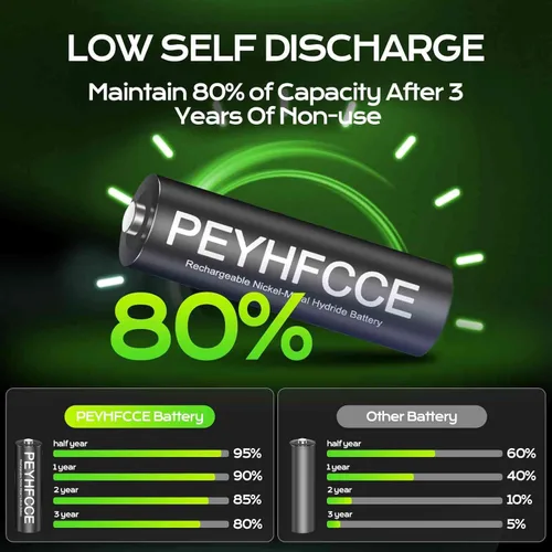 Miniatura 3 de Baterías AA recargables de 600 mAh, batería AA NiMH de 1.2 V de alta capacidad para luces solares al aire libre y dispositivos domésticos