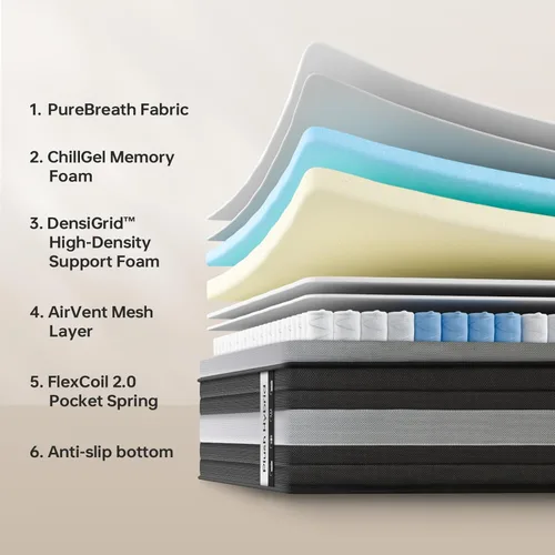 Miniatura 2 de Colchón híbrido King de 12 pulgadas en una caja, parte superior europea de firmeza media, espuma viscoelástica de gel ActiveCool para alivio