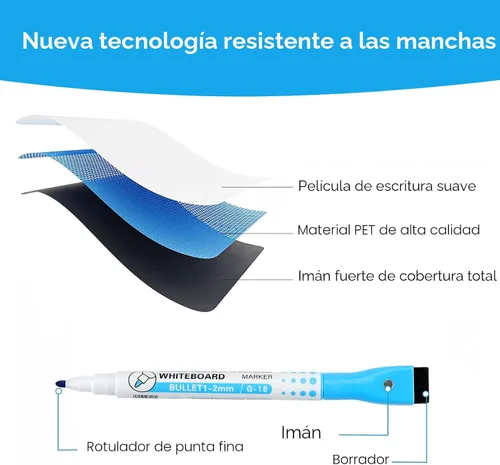 Miniatura 2 de MaxGear Pequeña hoja magnética de borrado en seco para refrigerador, pizarra blanca de nevera para cocina, organizador y planificador de pizarra