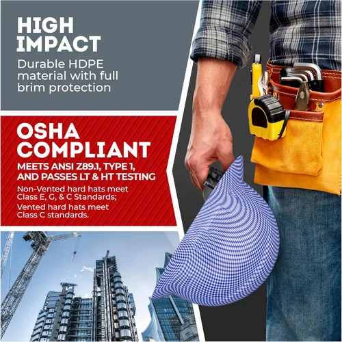 Miniatura 4 de Casco de seguridad de ala completa, Clase C G & E, aprobado por OSHA para trabajos de construcción, diseño premium de fibra de carbono, suspensión