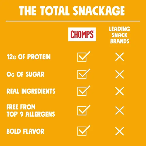Miniatura 6 de Chomps Paquete de 10 palitos originales de carne seca de pavo, Keto, Paleo, bajos en carbohidratos, aprobados por Whole30, 0.44 oz de proteína