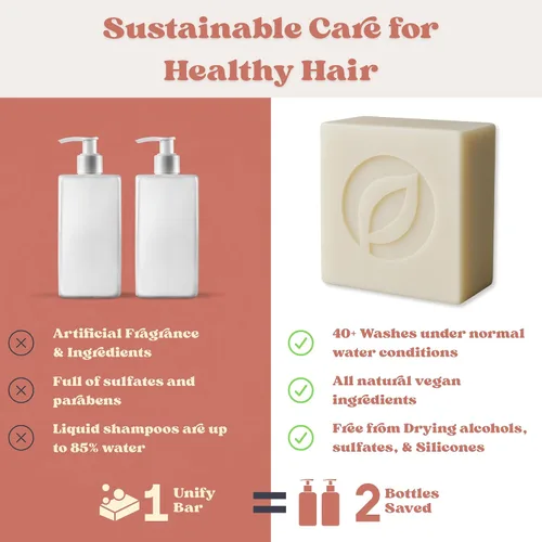 Miniatura 5 de Vegan Loc Shampoo Bar - Champú clarificador de rastas de pachulí sin residuos, hecho para el cuidado del cabello de las rastas