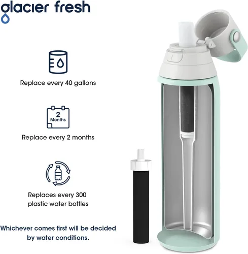 Miniatura 4 de GLACIER FRESH Válvula de mordida y filtro de botella de repuesto para botella de agua Brita, paquete de 4 filtros de botella y paquete de 2