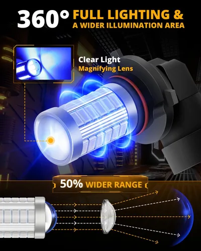 Miniatura 3 de Auxbeam Bombillas LED antiniebla H10 9145 9140, bombilla SMD 3020 de alta potencia de 50 W, bombilla antiniebla de repuesto de tamaño mini 1:1, Azul
