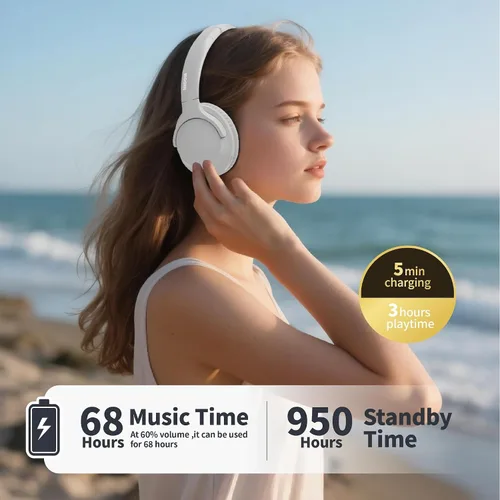 Miniatura 2 de MIDOLA Auriculares Bluetooth Over Ear 68H Tiempo de Reproducción 6 EQ Auriculares Inalámbricos con Micrófono HiFi Estéreo Plegables Ligeros Graves