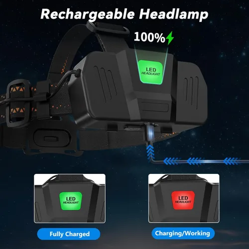 Miniatura 5 de KYEKIO Paquete de 3 Linternas Frontales Recargables para Adultos, Linternas Frontales LED Súper Brillantes Recargables, Luces Frontales de 4 Modos