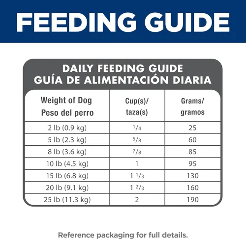 Miniatura 11 de Alimentos secos para perros de raza pequeña y mini, de Hill’s Science Diet, Adulto