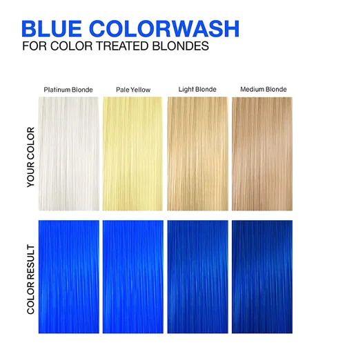 Miniatura 4 de Celeb Luxury Colorwash Color Depositing Shampoo - Color Refresher, Vegan Hair Dye, Bondfix Bond Rebuilder, Viral and Gem Lites Azul