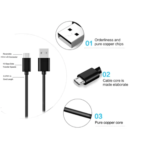 Miniatura 4 de Cable de carga de pared Mini USB de repuesto para medidor de monitoreo de glucosa en sangre OneTouch Verio IQ, Garmin Drive Smart Nuvi gps y carga