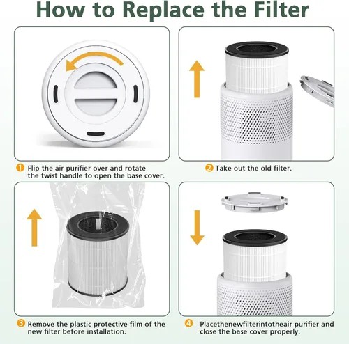 Miniatura 8 de Filtro de repuesto para purificador de aire B-D02L, compatible con purificadores de aire MOOKA y KOIOS B-D02L, purificador de aire VEWIOR B-D02U