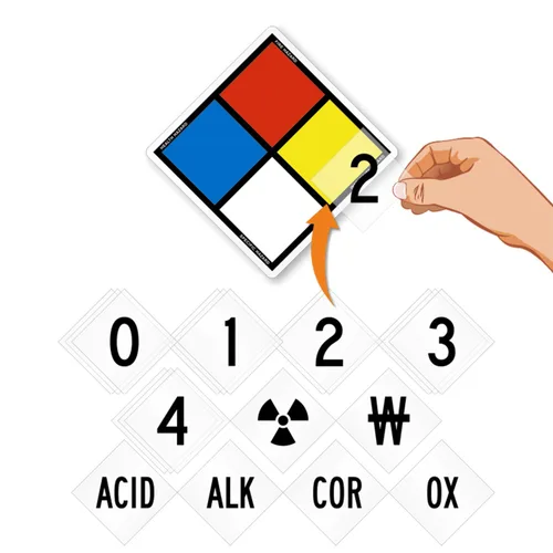 Miniatura 10 de SmartSign - S-5545 NFPA Kit de etiquetas adhesivas (cartón, dígitos y símbolos) 17 pulgadas de alto (punta a punta) diamante 3M reflectante