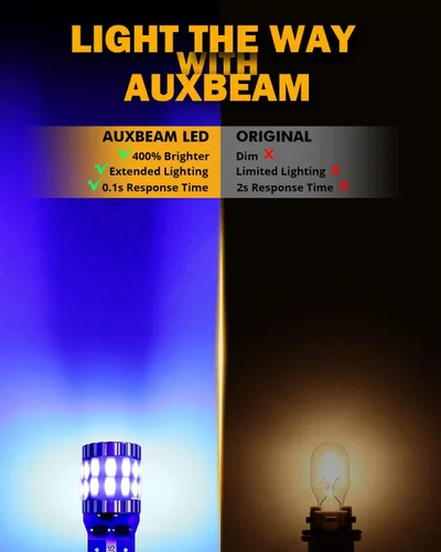 Miniatura 8 de Auxbeam Bombillas LED 194 mejoradas azules, 400% más brillantes, extremadamente brillantes, sin errores Canbus, bombillas LED 168 2825 T10 W5W