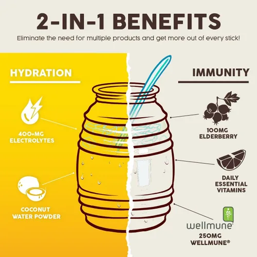 Miniatura 5 de Paquetes de Hidratación 2 en 1 Salud + Polvo de Electrolitos para la Inmunidad, Piña - Mezcla para Bebida de Agua Fresca, Baya del Saúco, Libre